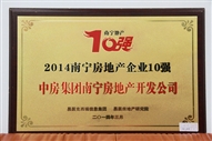 A2、2014南寧房地產(chǎn)企業(yè)10強